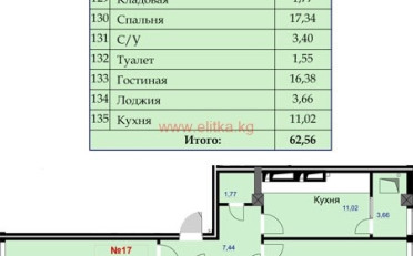 Купить квартиру Бишкек