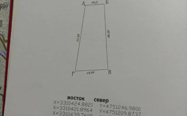  Агентство недвижимости