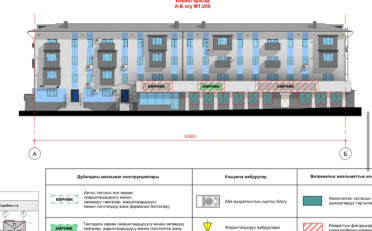 Купить квартиру Бишкек