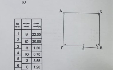  Агентство недвижимости