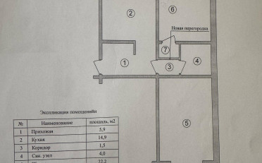 Купить квартиру Бишкек