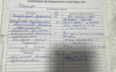 Купить квартиру Бишкек