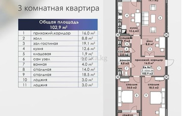 Купить квартиру Бишкек