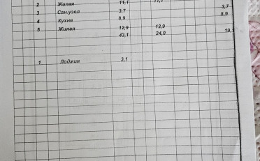 Купить квартиру Бишкек