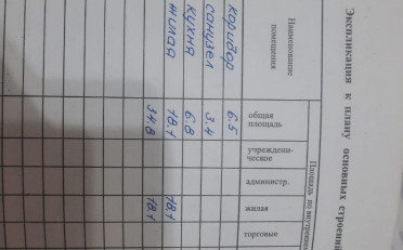 Купить квартиру Бишкек
