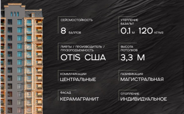 Купить квартиру Бишкек