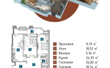  Агентство недвижимости