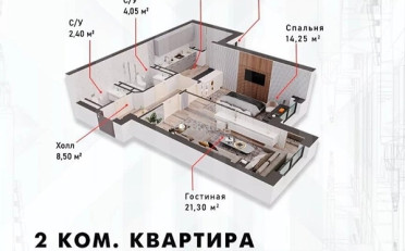  Агентство недвижимости