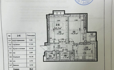 Купить квартиру Бишкек