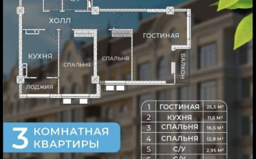  Агентство недвижимости