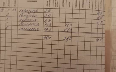  Агентство недвижимости