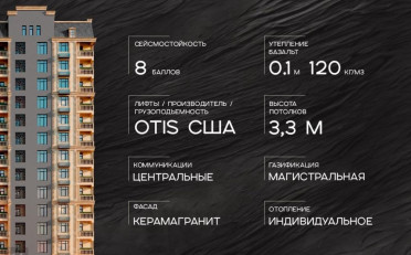 Купить квартиру Бишкек