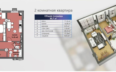 Купить квартиру Бишкек