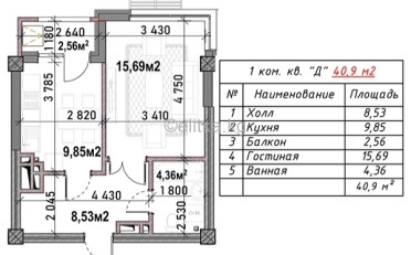 Купить квартиру Бишкек