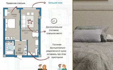 Купить квартиру Бишкек