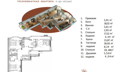  Агентство недвижимости