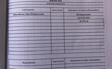Купить квартиру Бишкек