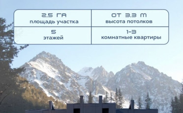 Купить квартиру Бишкек