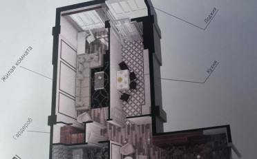 Купить квартиру Бишкек