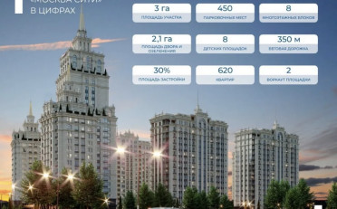  Агентство недвижимости