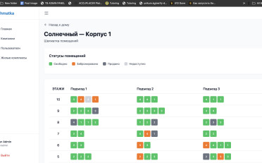 Купить квартиру Бишкек