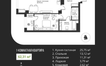  Агентство недвижимости