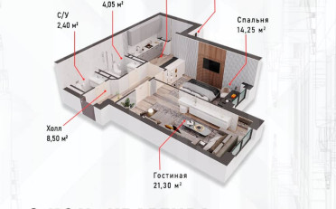  Агентство недвижимости