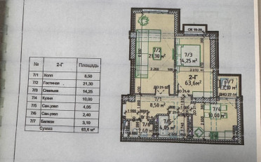 Купить квартиру Бишкек