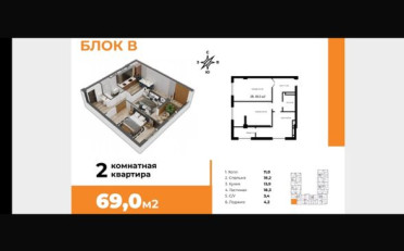  Агентство недвижимости