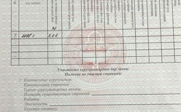 Купить квартиру Бишкек