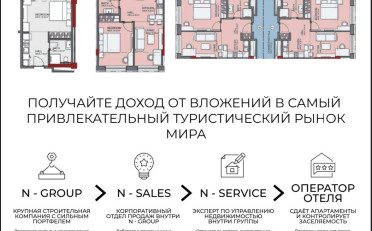 Купить квартиру Бишкек