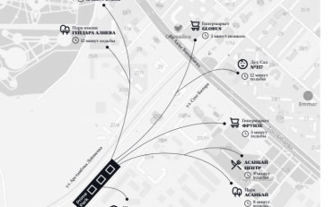  Агентство недвижимости