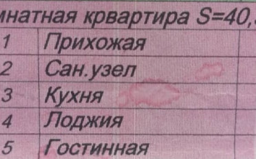 Купить квартиру Бишкек