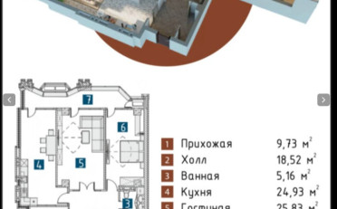  Агентство недвижимости