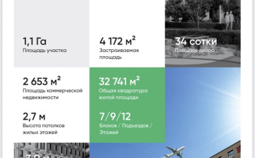  Агентство недвижимости