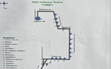 Купить квартиру Бишкек