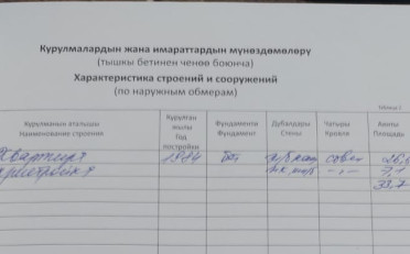 Купить квартиру Бишкек