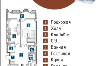  Агентство недвижимости