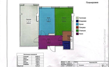 Купить квартиру Бишкек