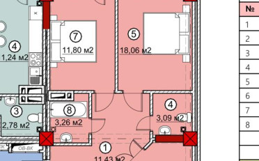 Купить квартиру Бишкек