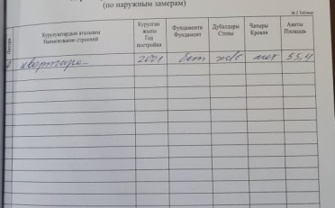 Купить квартиру Бишкек