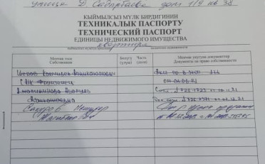 Купить квартиру Бишкек