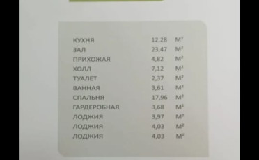 Купить квартиру Бишкек