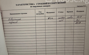 Купить квартиру Бишкек