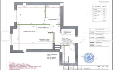  Агентство недвижимости