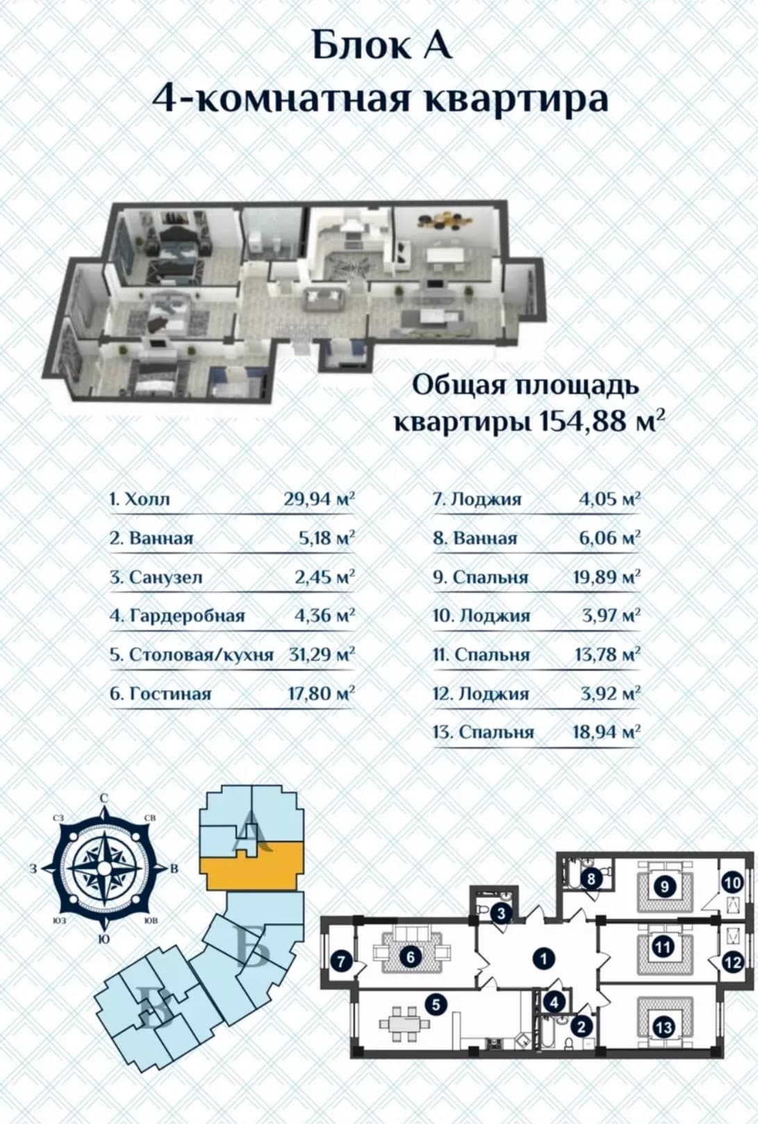 Элитка, 4 ком, 156 м2, этаж 13/16, Сост: Сдан ПСО - фото 3