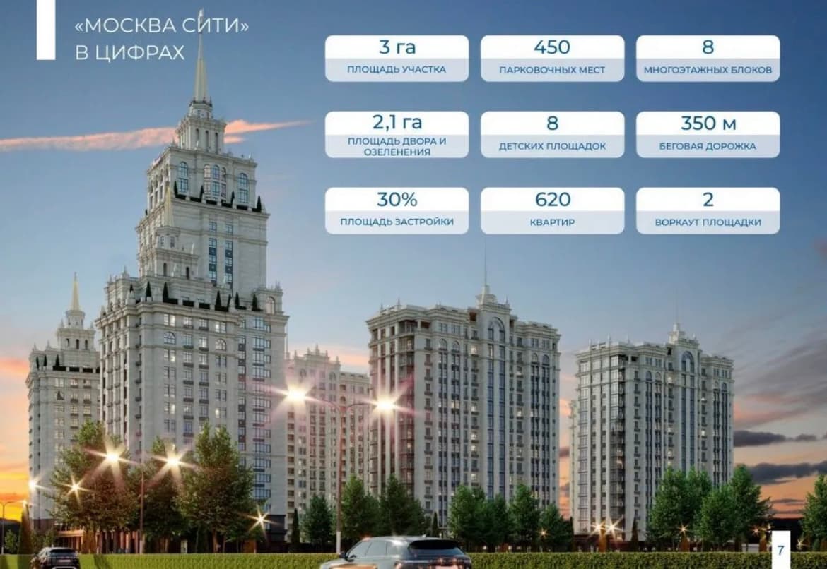 Элитка, 2 ком, 78 м2, этаж 14/15, ж/к Москва Сити (Moskva City Микрорайон Асанбай) - фото 1
