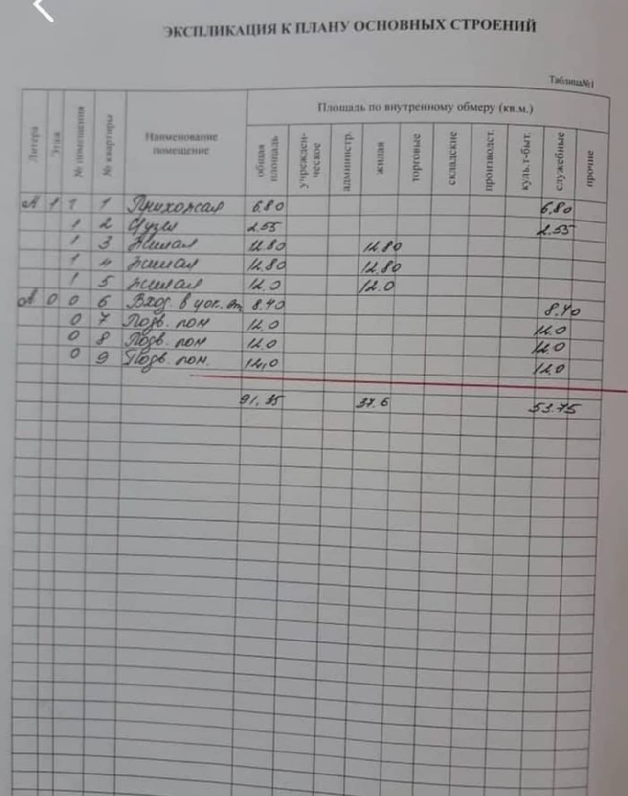 Миниатюра 6
