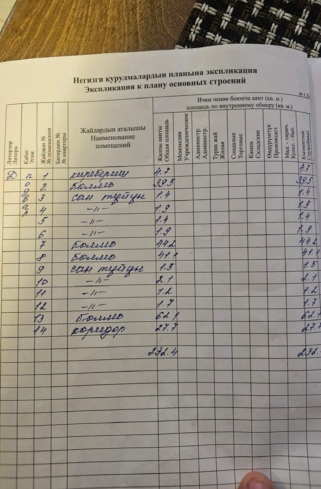 Продажа, Цокольный этаж, Коммерческая, 238 м2, Сост: Сдан ПСО - фото 3