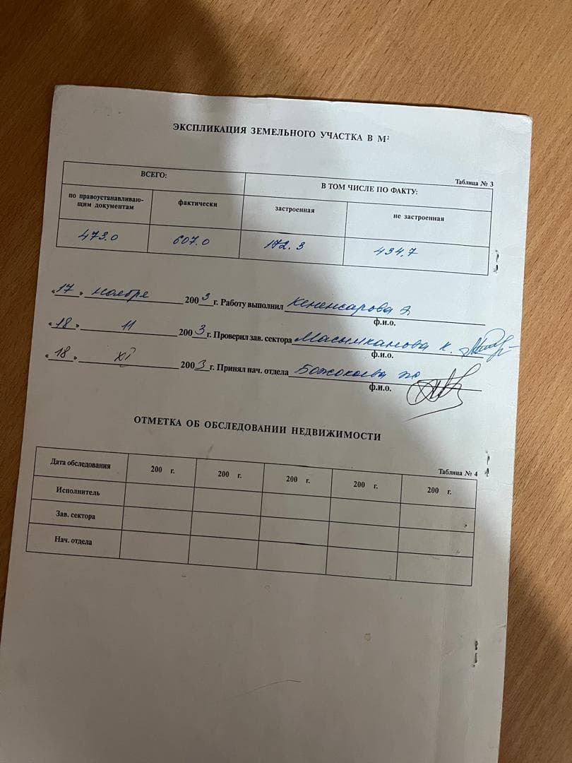 Участок, 5 соток - фото 2